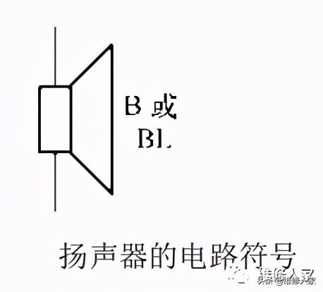 扬声器工作原理