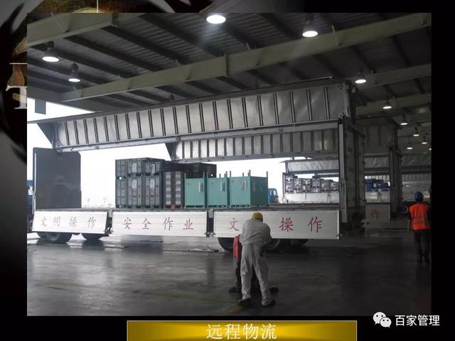工程图片展ppt