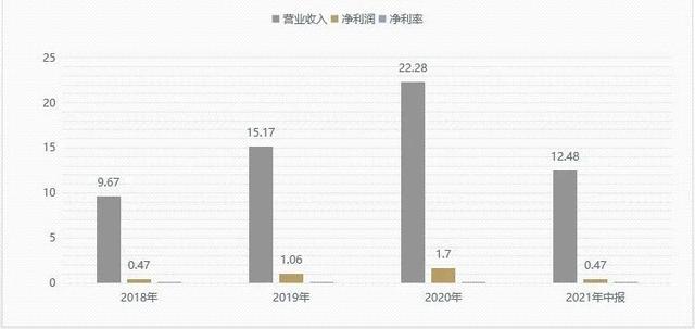 y16九阳破碎机的价格