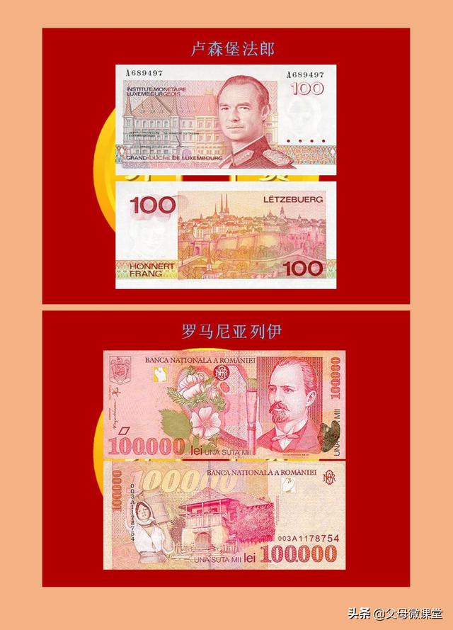 世界各国纸币大全(120各国家纸币图片) 第40张