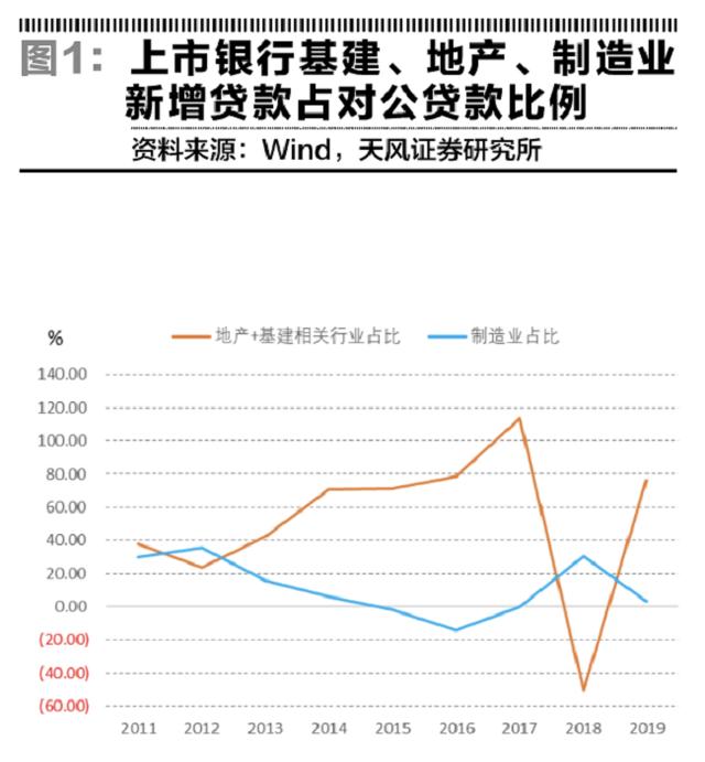 银行负债降成本的必要性与路径选择有关系吗「最小成本路径」