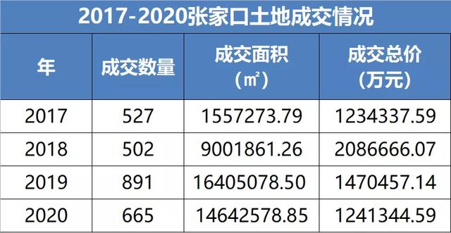 这轮行情下，县城楼市影响很大