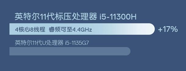 戴爾輕薄大屏筆記本七夕降價，從5999元降至5399元