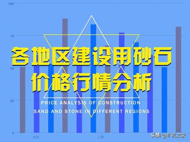 尾矿砂价格最新消息