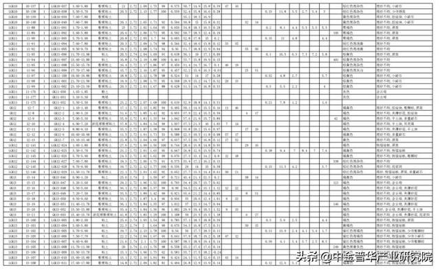 武汉工程职业技术学院王展宏