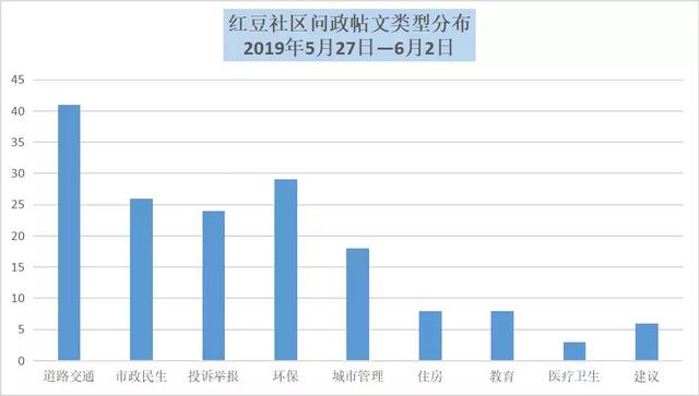 防城港石粉洗砂机报价