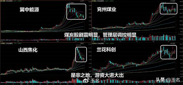 下周行情（10.25日-29日）要点早知道