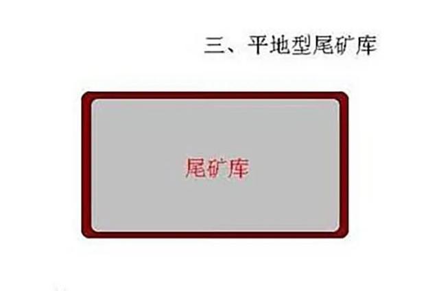 尾矿库是什么