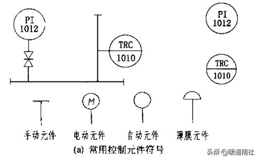 管道工程测量坐标点展轴线图