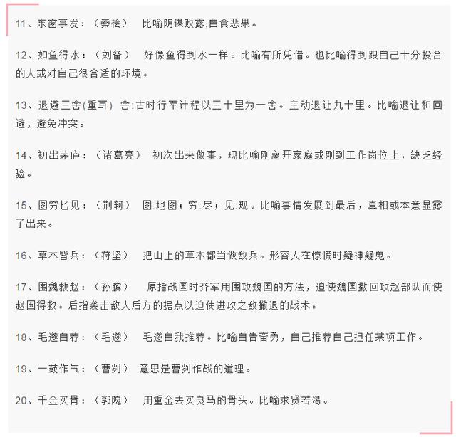 113个有关历史人物的成语！用对成语就是高考语文的加分项