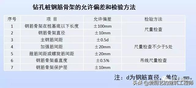 自动卸土页式过滤机