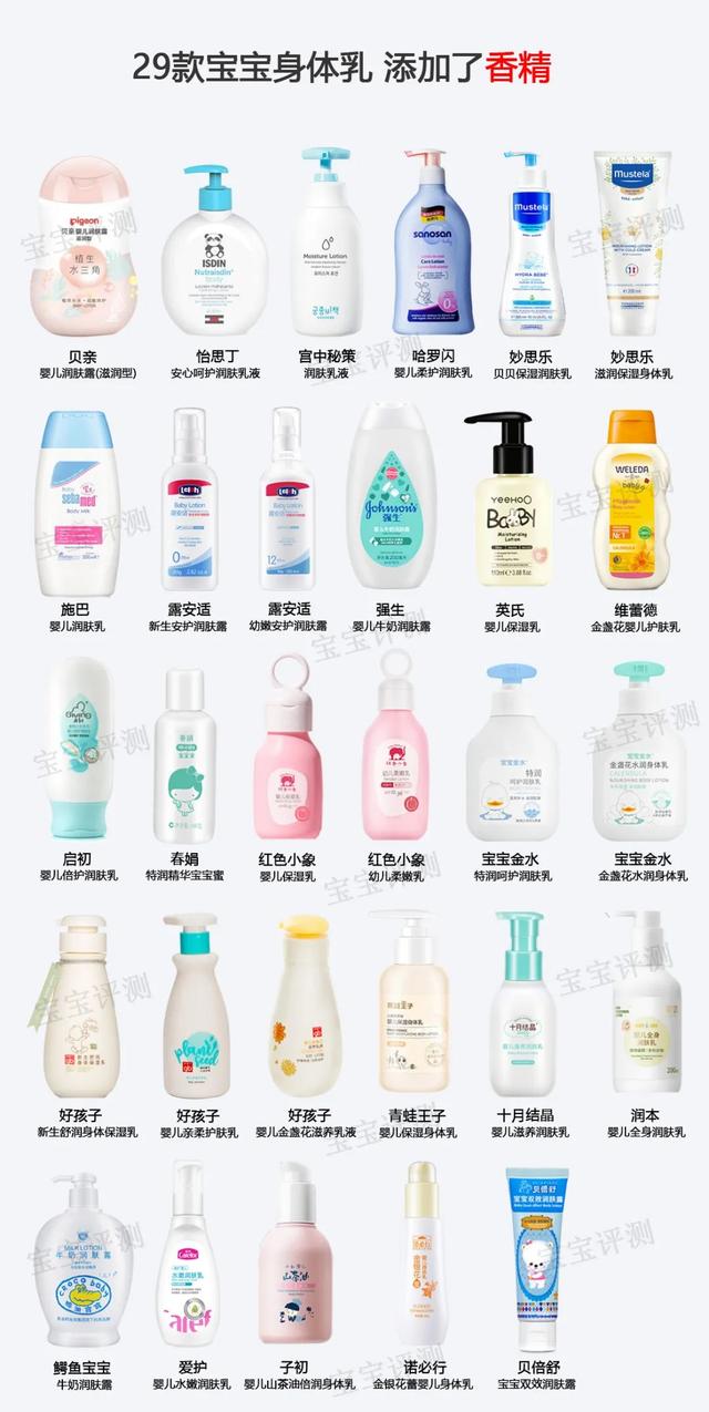 哪款儿童身体乳好用吗