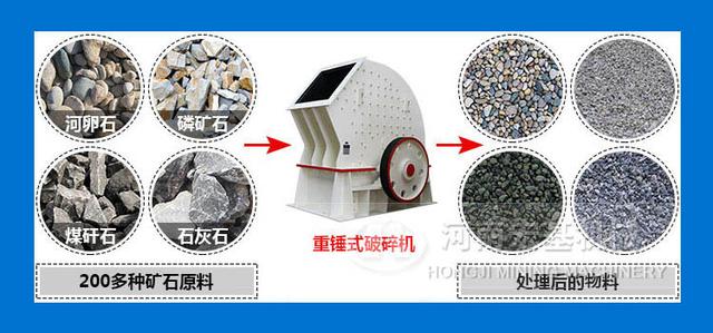 中型制砂机加工