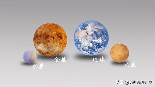 金星水星地球大小排序（巧记太阳系八大行星）