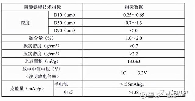曲靖冲击式破碎机租赁找哪家
