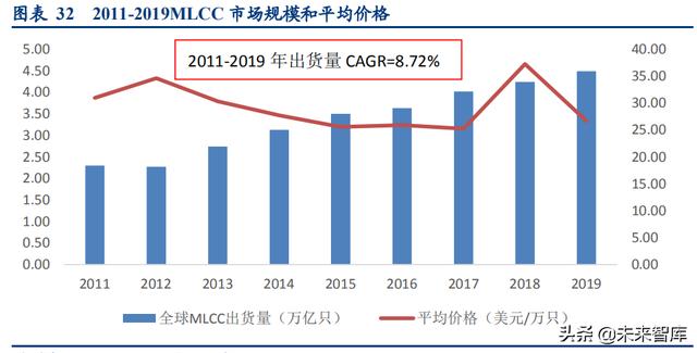 滁州皮革污水处理压滤机价格表