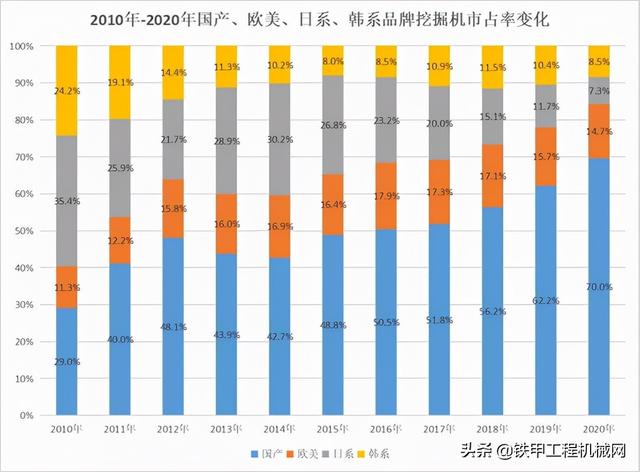 德国慕尼黑工程机械展怎么样