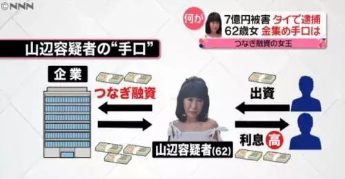 从情妇变富婆 日本大妈谎称38岁骗婚小鲜肉 为何只判了七年 全网搜