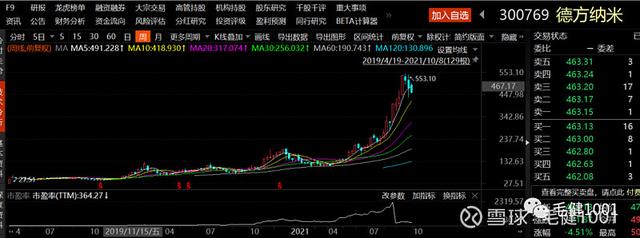 关于曲靖冲击式破碎机租赁找哪家的信息