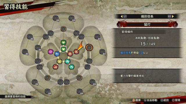 力有未逮的革新——战国无双5白金测评