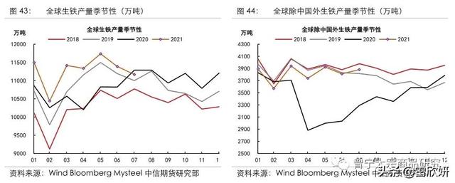 大红柜破碎机