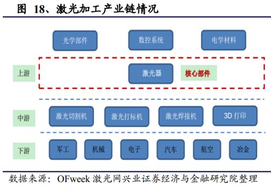 亚威机械柴油动力制砂机