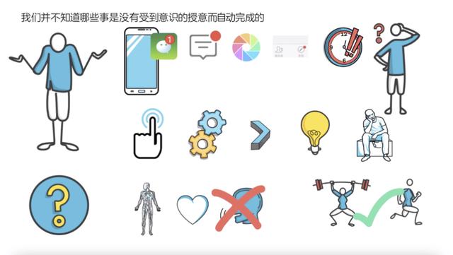 意识控制自己的鸡皮疙瘩