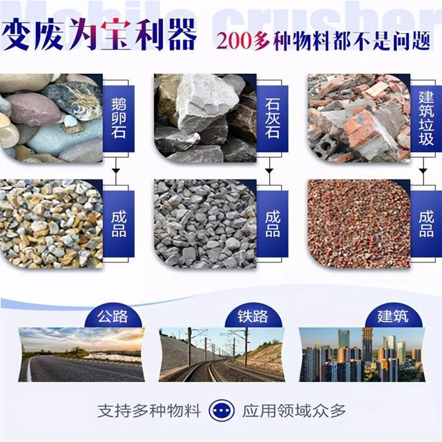 砂石生产厂家一览表