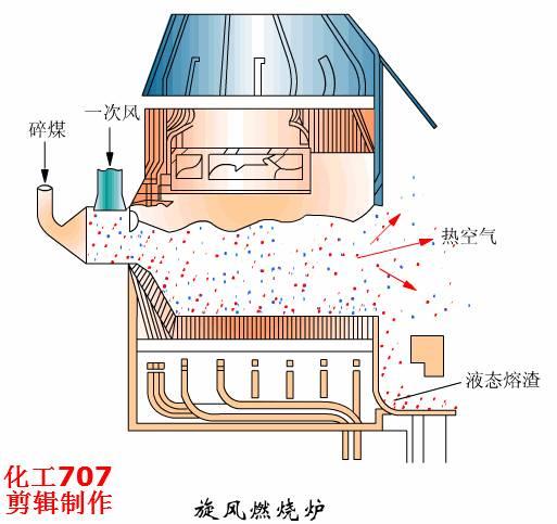 贵州层流式高精过滤机