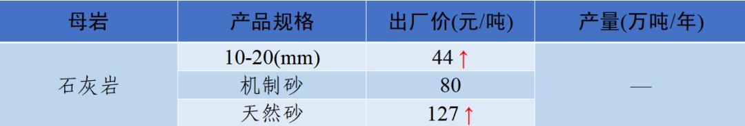 韶山洗砂机多少钱