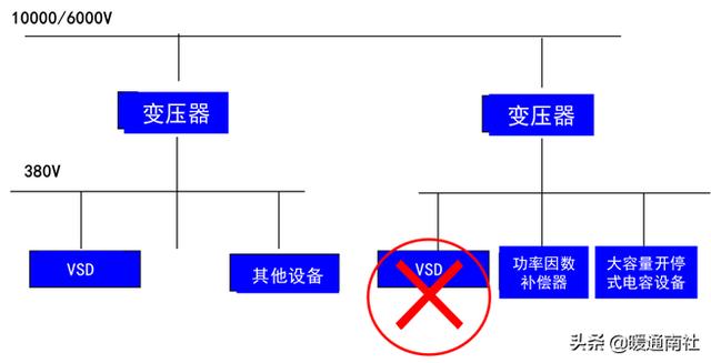 60方陶瓷过滤机配多大的空压机