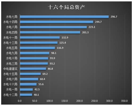 中国水利水电第六工程局河南分局张展豪
