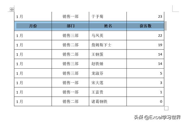 word表格怎么整体居中