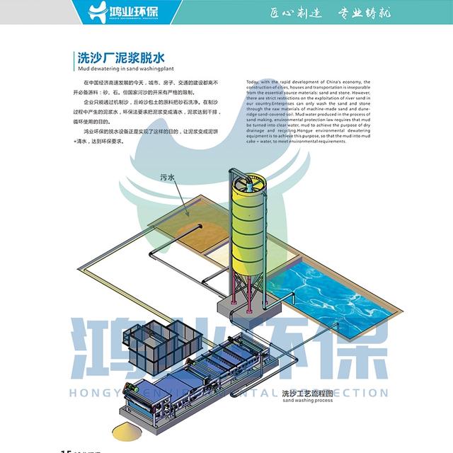 皮革污水处理压滤机哪里买