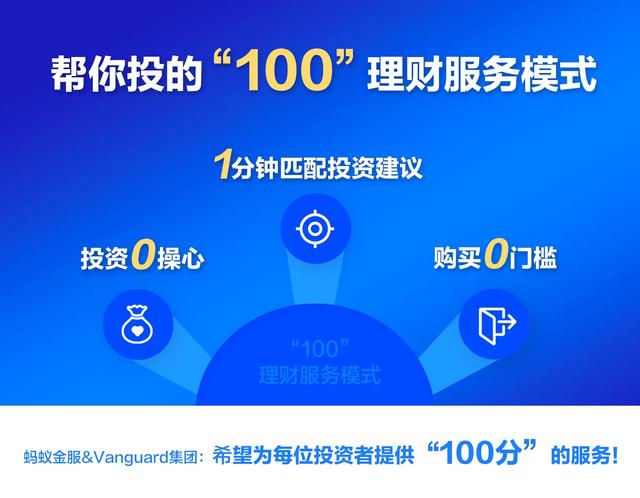 投资支付宝的基金「支付宝怎么买私募基金」