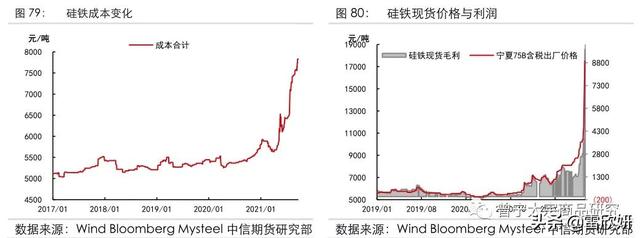 大红柜破碎机