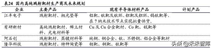 衢州厂家烛式微孔过滤机生产厂家