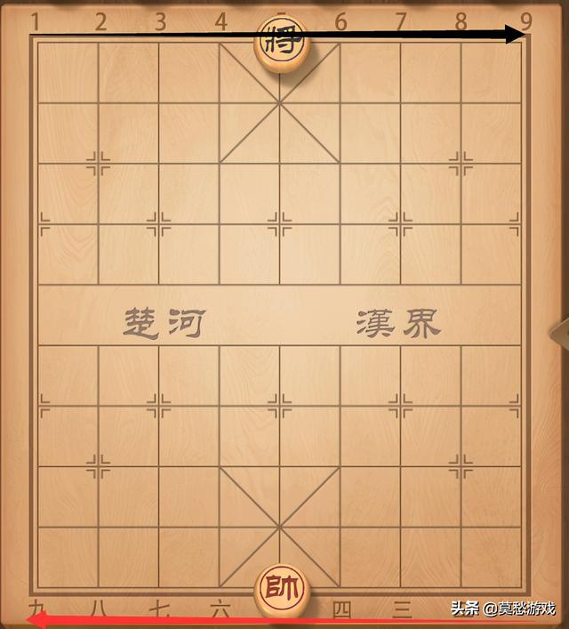 怎么玩象棋