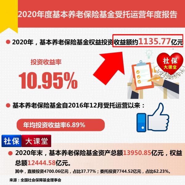 中秋节前，养老金迎来两个好消息，同时提醒退休人员应留意四件事