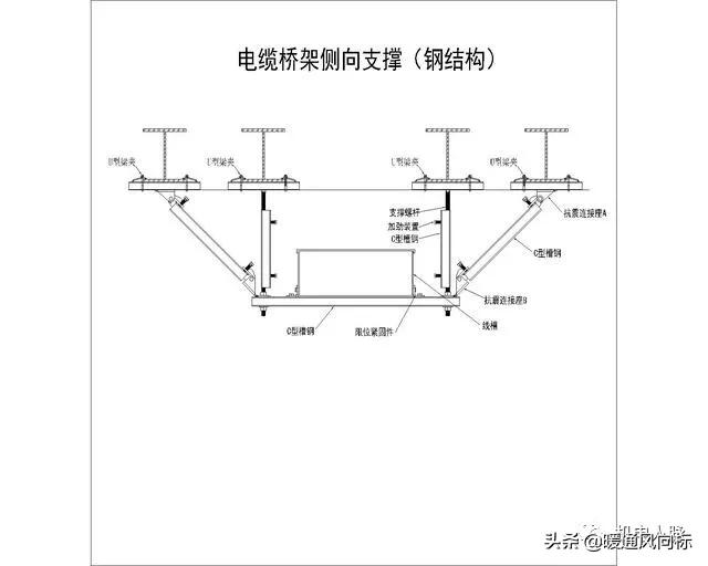 机电抗震支架设计说明及做法大样图