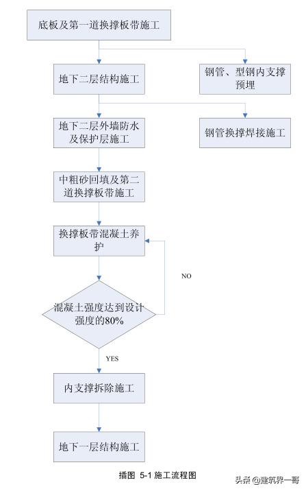 最新废旧安全网破碎机那家好