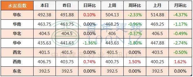 昆明石粉洗砂机价格