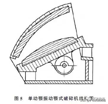 北票复摆式颚式破碎机