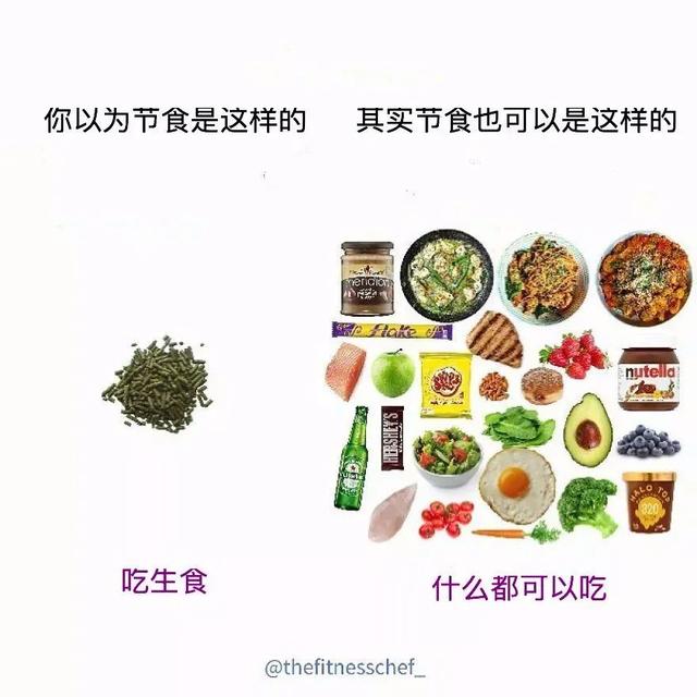 【生食or熟食，哪个更健康？】