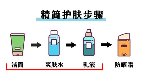 韩国男士护肤品品牌