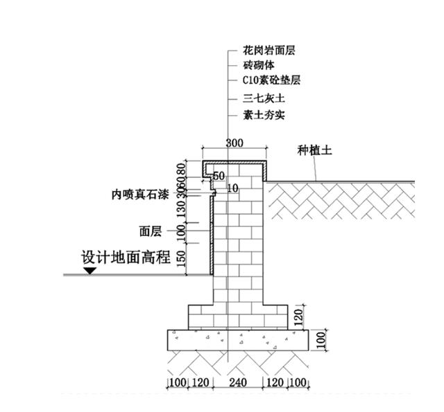 制砂机设备安装费