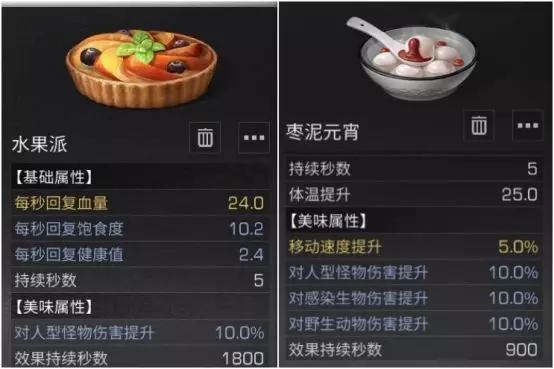 明日之后：“钢铁入侵”危机？是时候拿出这份装备指南了