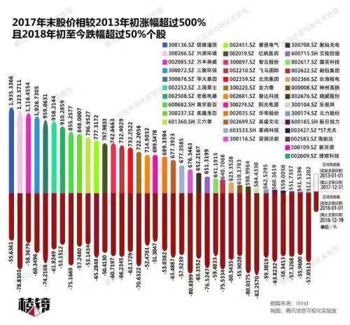 巨人配資開戶 巨人配資開戶