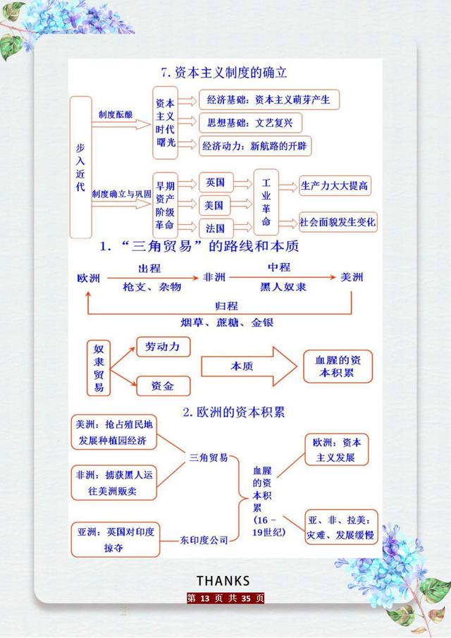 这老师“有才”：初中历史知识编成“时间轴”，五千年考点全概况