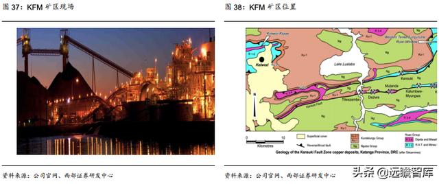 洛阳钼业：精准抄底全球优质资源，助力成长为世界级资源龙头
